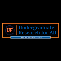 Undergraduate Research Symposium